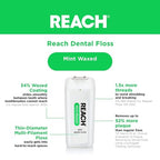 Buy now REACH Mint Waxed Floss 200 Yards (Pack of 2) at indiglob india