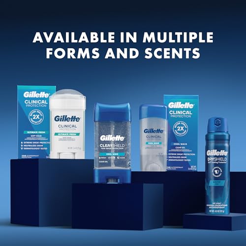 Buy now Gillette Antiperspirant and Deodorant for Men, 72hr Sweat & Odor Protection, Long Lasting Freshness, Anti-White Mark Technology, Clear Gel, Arctic Ice Scent, 3.8 oz (Pack of 3) at indiglob india