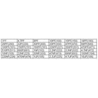 Buy now McIgIcM 0603 SMD Capacitor Assorted kit,36values*20pcs=720pcs 1pF~10uF Samples kit Electronic DIY kit Multilayer Ceramic Chip Capacitors mlcc at indiglob india