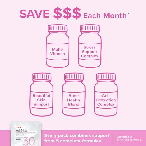 Buy now GNC Women's 30+ Vitapak Program | Daily Vitamins and Minerals - 30 Servings at indiglob india
