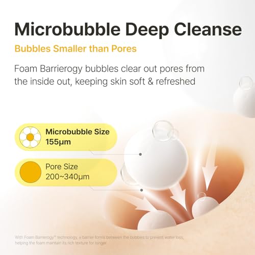 Buy now MANYO Pure & Deep Cleansing Foam, Facial Cleanser, for Double Cleansing, Pore Cleaner, Blackhead Remover, Acne Face Wash, Korean Skin Care, 6.7 fl oz (200ml) at indiglob india