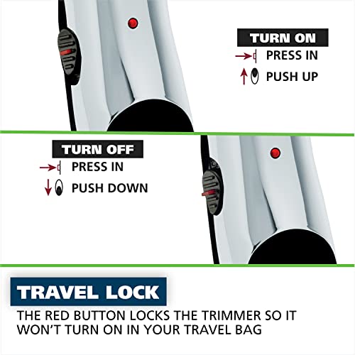 Buy now Wahl Groomsman Corded or Cordless Beard Trimmer for Men - Rechargeable Grooming Kit for Facial Hair - Beard Trimmer & Groomer - Model 9918-6171V at indiglob india