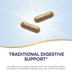 Buy now Nature's Way Licorice Root, Traditional Digestive Support Supplement*, 900 mg per 2-Capsule Serving, Non-GMO Project Verified, 100 Vegan Capsules (Packaging May Vary) at indiglob india