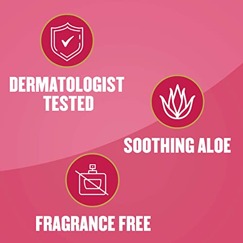 Buy now Gold Bond Diabetic Body Lotion, Dry Skin Relief with Vitamin E & Aloe to Soothe & Moisturize Flaky, Rough Skin, 4.5 oz at indiglob india