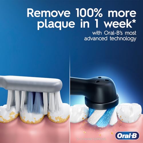 Buy now Oral-B iO Series 3 Electric Toothbrush with (1) Brush Head, Rechargeable, White at indiglob india