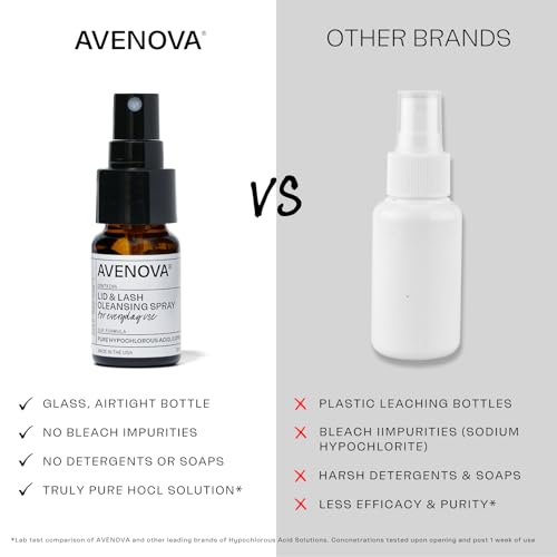 Buy now Avenova Eyelid and Eyelash Cleanser Spray - 20ml Bottle - Gentle Everyday Pure Hypochlorous Acid Spray for Eye Irritation at indiglob india