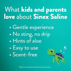 Buy now Vicks Sinex, Children's Saline Nasal Spray, Drug Free Ultra Fine Mist with Hint of Aloe, Ages 1+, Fast Everyday Stuffy Nose Relief for Kids, Clear Mucus from a Cold or Allergy, 5 OZ x 2 at indiglob india