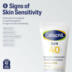 Buy now CETAPHIL Everyday Sunscreen Tinted Lotion for Face, 1.7 fl oz, 100% UVA/UVB Mineral Sunscreen: Titanium Dioxide & Zinc Oxide, SPF 40, For Sensitive Skin at indiglob india