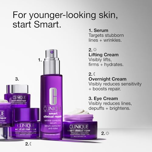 Buy now Clinique Smart Clinical Repair Anti Aging Overnight Recovery Face Cream + Mask For All Skin Types | With Hyaluronic Acid + Peptides | Hydrating | Repairs Lines + Wrinkles, 1.7 Fl Oz at indiglob india