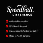 Buy now Speedball Water-Soluble Block Printing Ink Set ƒ?? 4 Bold Colors With Satiny Finish - 1.25 FL OZ Tubes at indiglob india