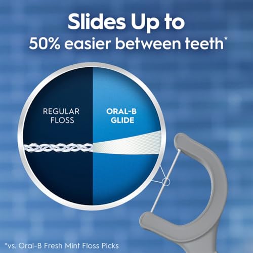 Buy now Oral-B Glide Ultra Deep Clean Floss Picks, Removes Food and Plaque, Cool Mint Flavor, 75 Floss Picks, Pack of 3 at indiglob india