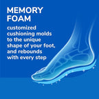Buy now Dr. Scholls Air-Pillo Double Insoles Unisex (2 Pack) at indiglob india