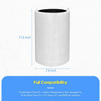 Buy now Blue Pure 411 Replacement Filters for Blueair Blue Pure 411, 411+, 411 Auto and Mini Air Purifier, Include 2 Particle and 2 Activated Carbon at indiglob india
