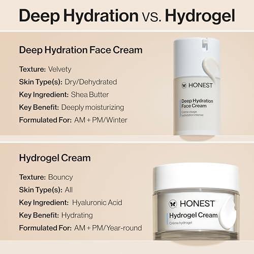 Buy now Honest Beauty Deep Hydration Face Cream for Dry Skin, Hydrates and Supports Natural Moisture Barrier, Hypoallergenic, Gentle Sensitive, 1.7 fl oz at indiglob india