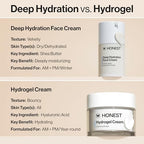 Buy now Honest Beauty Deep Hydration Face Cream for Dry Skin, Hydrates and Supports Natural Moisture Barrier, Hypoallergenic, Gentle Sensitive, 1.7 fl oz at indiglob india