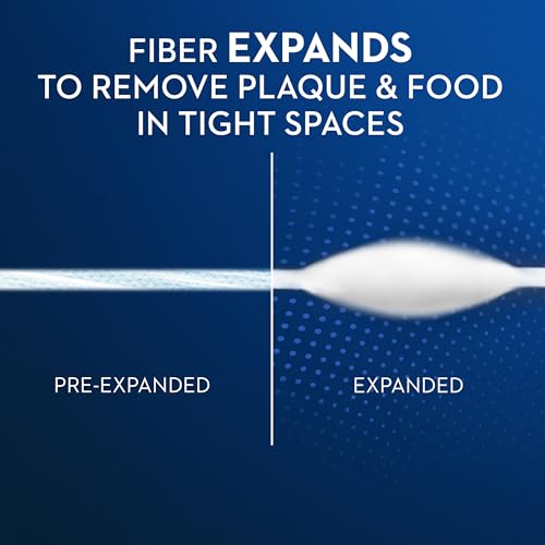 Buy now Oral-B Expandable Dental Floss, Mint, Expands for A Deep Clean, 6 Pack (50M) at indiglob india
