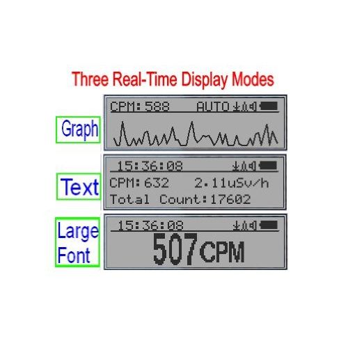 Buy now GQ GMC-300E Geiger Counter Nuclear Radiation Detector Data Recorder Beta Gamma X-ray at indiglob india