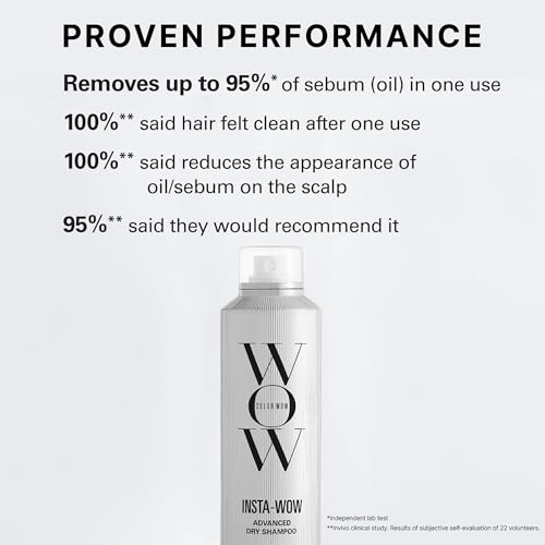 Buy now Color Wow Insta-WOW Advanced Dry Shampoo â€“ Breaks down and removes oil for shampoo-grade results | No grit, no clumping, no powdery residue | Best dry shampoo for oily hair at indiglob india