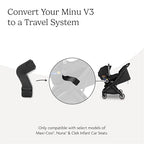 Buy now UPPAbaby Car Seat Adapter for Minu V3 - Compatible with Maxi-COSI??, Nuna?? and Clek - Quick + Secure Attachment - 1 Pair at indiglob india