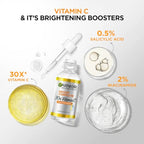 Buy now Garnier Bright Complete VITAMIN C Booster Face Serum, 30ml at indiglob india