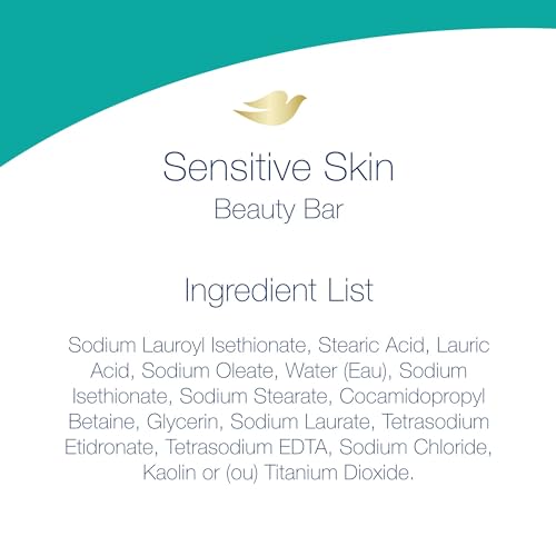 Buy now Dove Bar Soap for Sensitive Skin 3.17 oz (Pack of 2)(Packaging May Vary) at indiglob india