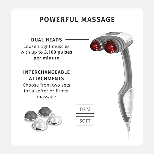 Buy now Homedics Back Massager - Heated Automatic Percussion Back, Body and Neck Massager with Dual Pivoting Heads, Interchangeable Nodes, for Shoulders, Legs and Feet, White at indiglob india