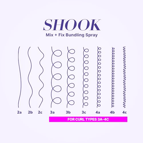 Buy now COLOR WOW Curl Wow Shook Mix + Fix Bundling Spray â€“ Shake-to-activate spray combines powerful hydrators + crunch-free polymers for perfectly defined, glossy, frizz-free curls at indiglob india