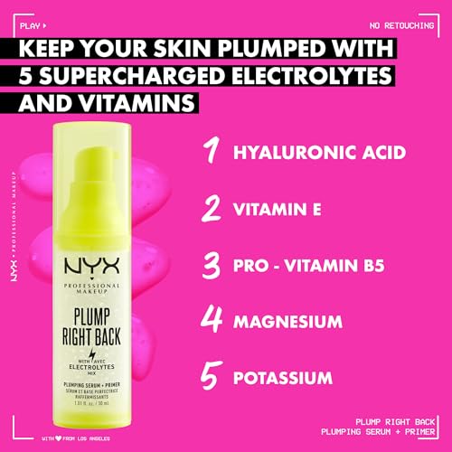 Buy now NYX PROFESSIONAL MAKEUP Plump Right Back Plumping Serum & Primer, With Hyaluronic Acid at indiglob india