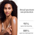 Buy now Neutrogena Ultra Sheer Dry-Touch Sunscreen Lotion, Max 100+ Broad Spectrum SPF 100 UVA/UVB Protection, Lightweight, Non-Greasy Sunscreen, Oxybenzone-Free, Antioxidant, Travel Size, 3 fl oz at indiglob india