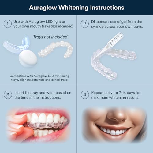 Buy now AuraGlow Teeth Whitening Gel Syringe Refill Pack, 44% Carbamide Peroxide, (3X) 5ml Syringes, 30 Treatments at indiglob india
