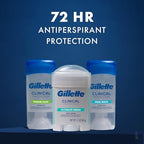 Buy now Gillette Clinical Antiperspirant and Deodorant for Men, 72hr Sweat & Odor Protection, Long Lasting Freshness, Anti-White Mark Technology, Clear Gel, Cool Wave Scent, 2.6 oz at indiglob india