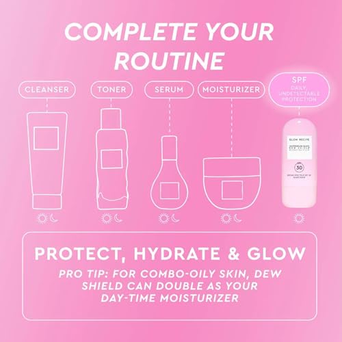 Buy now Glow Recipe Dew Shield Korean Face Sunscreen SPF 30 - Hydrating Moisturizer & Dewy, Lightweight Sunscreen - Formulated with Broad Spectrum UV Protection with No White Cast or Pilling (15ml) at indiglob india
