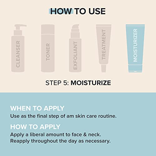 Buy now Paula's Choice SKIN RECOVERY Daily Moisturizing Lotion, Mineral Sunscreen for Face, SPF 30 Face Sunscreen with Oat & Cucumber, Dry and Sensitive Skin, UVA/UVB Protection, Fragrance-Free, 2oz at indiglob india