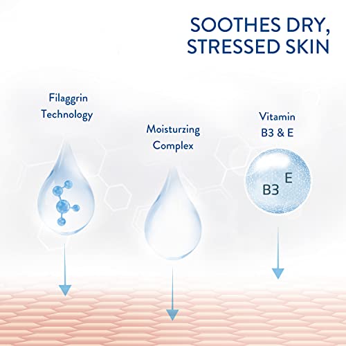 Buy now Cetaphil RESTORADERM Soothing Wash, 10 fl oz, Soothes Dry, Stressed Skin, Hypoallergenic, Soap & Paraben Free, National Eczema Association Endorsed at indiglob india