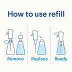 Buy now Clorox Disinfecting Mist, Lemongrass Mandarin, Household Essentials, 3 Refills, 16 Fl Oz Each at indiglob india