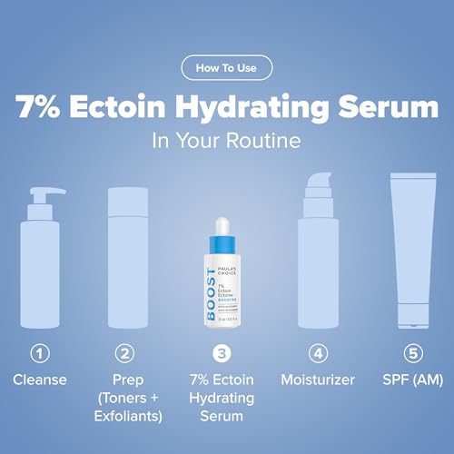 Buy now Paula's Choice 7% Ectoin + Hyaluronic Acid Milky Hydrating Face Serum, 7-in-1 Barrier Repair, Deep Hydration, Dewy Finish, Dermatologist-Tested for Sensitive Skin, 0.67 Fl Oz at indiglob india
