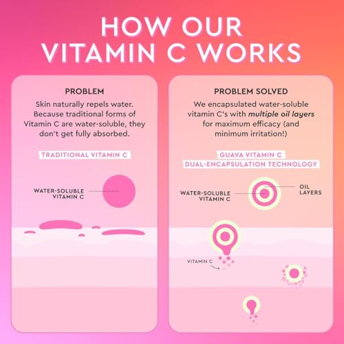 Buy now Glow Recipe Guava Brightening Korean Skincare Gift Set - Vitamin C Under Eye Cream Treatment + Hydrating Vitamin C Dark Spot Face Serum with Niacinamide & Peptides, Travel Size (2 Count) at indiglob india