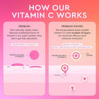 Buy now Glow Recipe Guava Brightening Korean Skincare Gift Set - Vitamin C Under Eye Cream Treatment + Hydrating Vitamin C Dark Spot Face Serum with Niacinamide & Peptides, Travel Size (2 Count) at indiglob india