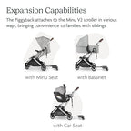 Buy now UPPAbaby Piggyback Ride-Along Board for Minu and Minu V2 / Quick Attachment for Toddlers to Stand + Stroll at indiglob india