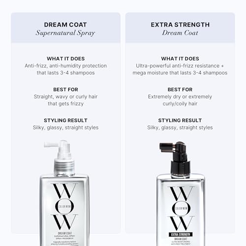 Buy now COLOR WOW Dream Coat Supernatural Spray â€“ Keep Your Hair Frizz-Free and Shiny No Matter the Weather with Award-Winning Anti-Humidity Treatment at indiglob india