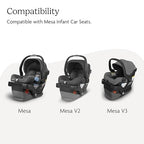 Buy now UPPAbaby Extra Mesa Car Seat Base / Compatible with Mesa, V2 & V3 Infant Car Seats / SmartSecure Installation at indiglob india