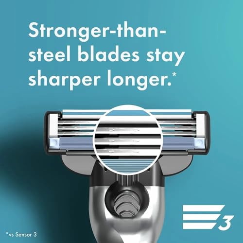 Buy now MACH 3 - Handle w/1 Cartridge & Turbo REFILLABLE Razor at indiglob india