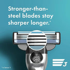 Buy now MACH 3 - Handle w/1 Cartridge & Turbo REFILLABLE Razor at indiglob india