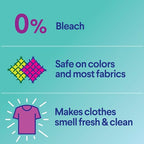 Buy now Clorox Fabric Sanitizer Aerosol Spray, Lavender Scent 14 Ounces at indiglob india