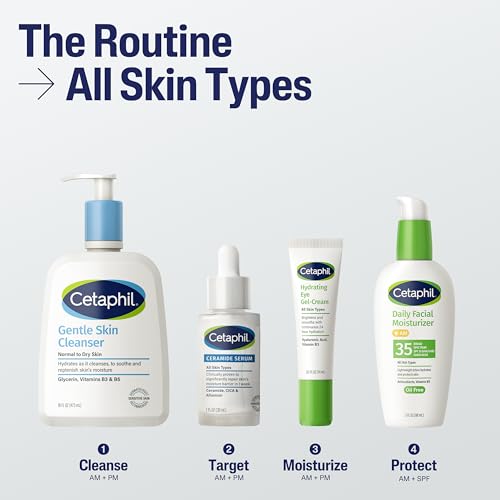 Buy now Cetaphil Ceramide Serum, Hydrates and Restores Skin Barrier, Formulated with Ceramides & Centella Asiatica, Designed for Sensitive Skin, Fragrance Free, Dermatologist Tested, 1oz at indiglob india