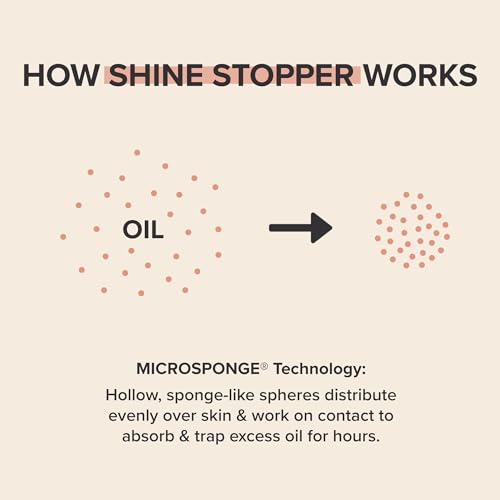 Buy now Paula's Choice SHINE STOPPER Instant Matte Finish Oil Control Primer, Pore Minimizer for Oily Skin, 1 Ounce at indiglob india