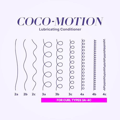 Buy now COLOR WOW Curl Wow Coco-motion Lubricating Conditioner Æ’?? Weightless conditioner instantly moisturizes deep inside strands for silky-soft, bouncy, springy curls at indiglob india
