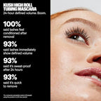 Buy now Milk Makeup KUSH High Roll Tubing Mascara Æ’?? Longwear Mascara for Natural Volume, Length + Definition Æ’?? Water-Resistant, Smudge-Proof + Flake-Free Up to 24 Hours Æ’?? 0.3 oz at indiglob india
