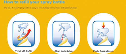 Buy now Clorox Clean-Up Bleach Cleaner Spray Value Pack at indiglob india