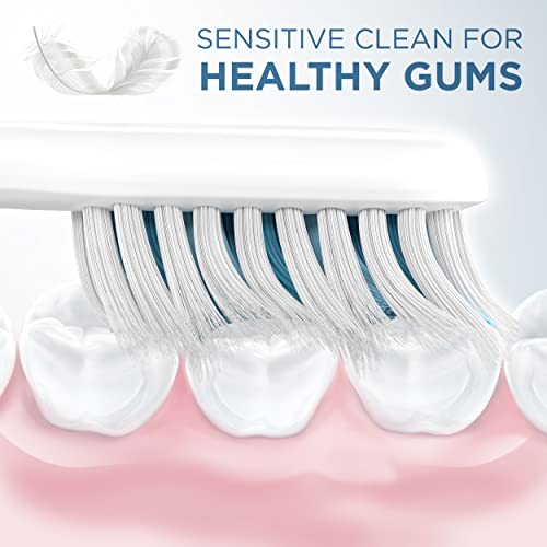 Buy now Oral-B Clic Toothbrush Sensitive Clean Replacement Brush Heads, White, 2 Count at indiglob india